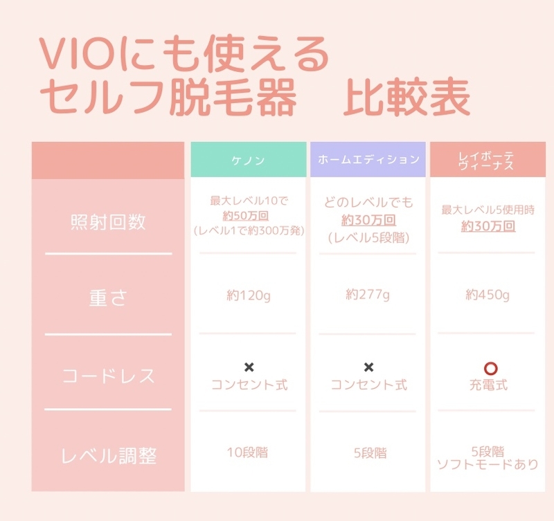 f:id:goyururi-cafe:20210706154346j:plain
