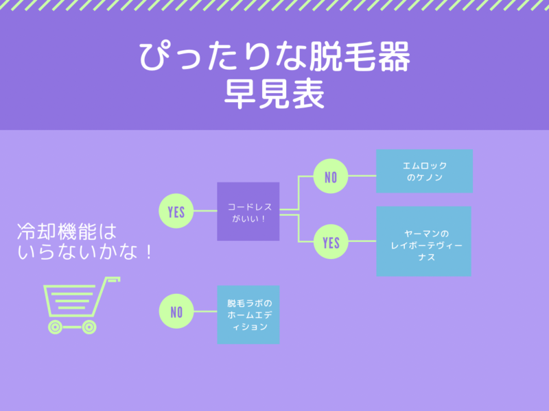 f:id:goyururi-cafe:20210706171121p:plain