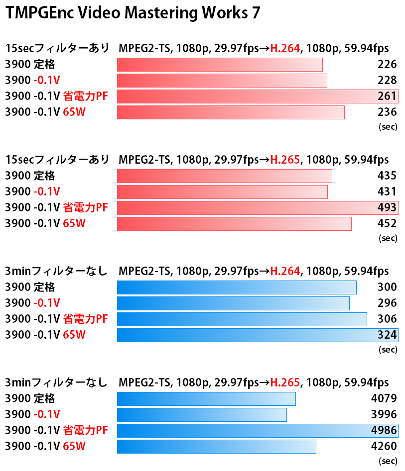 f:id:gp500physics:20200119193451p:plain