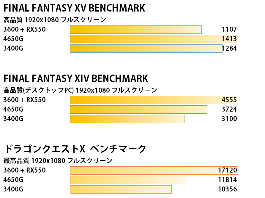 f:id:gp500physics:20200813231847p:plain