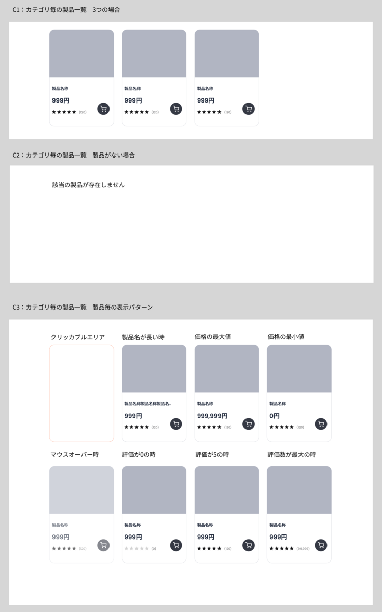 特殊な条件での表示