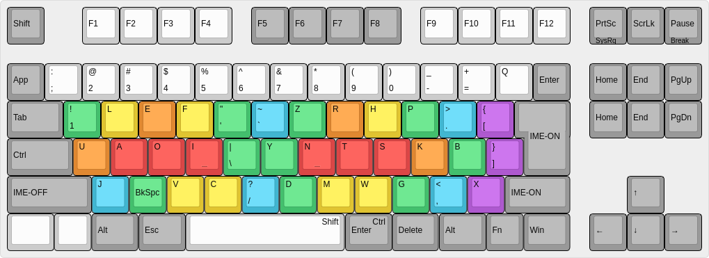 f:id:gpageinin:20200426222436p:plain f:id:gpageinin:20200426222436p:plain