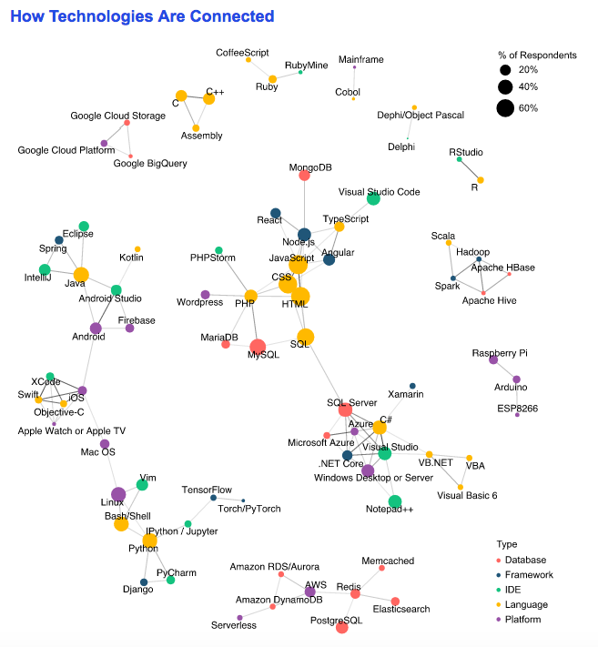 f:id:gpstandard:20180319221409p:plain