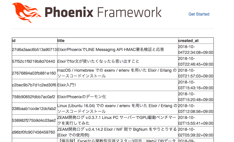f:id:gpstandard:20181004230631p:plain