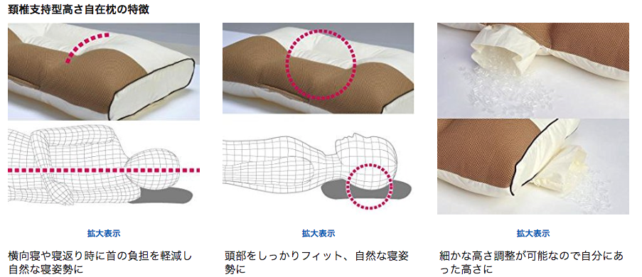 "Amazon アマゾン プライムデー おすすめ ランキング 洗える枕"