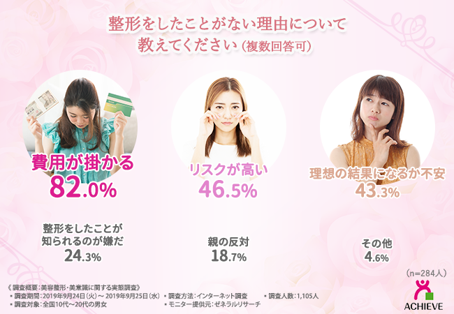 f:id:grace-total-beauty:20200218095311p:plain