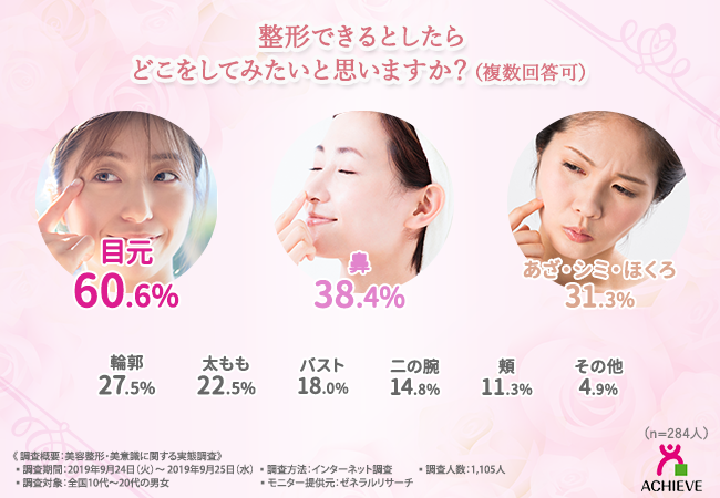 f:id:grace-total-beauty:20200218095350p:plain