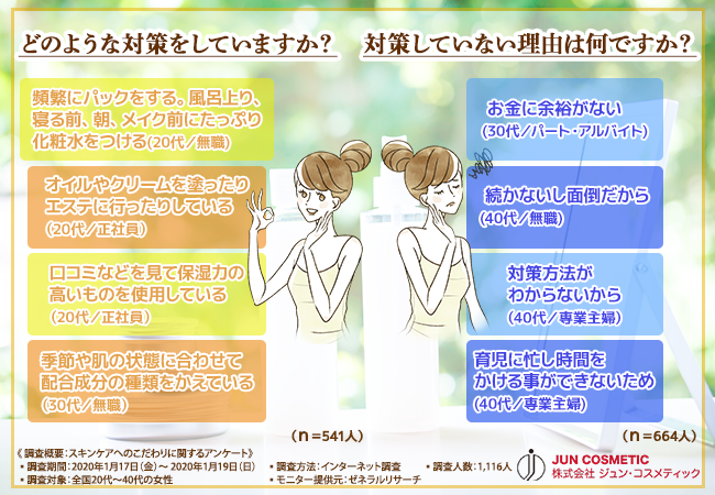 f:id:grace-total-beauty:20200829080316p:plain