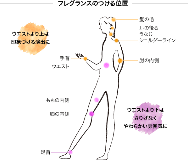 f:id:grace-total-beauty:20200911052401p:plain