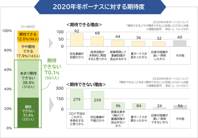 f:id:grace-total-beauty:20201208062410p:plain