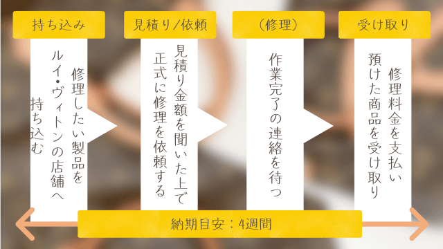 f:id:grace-total-beauty:20211111055944p:plain