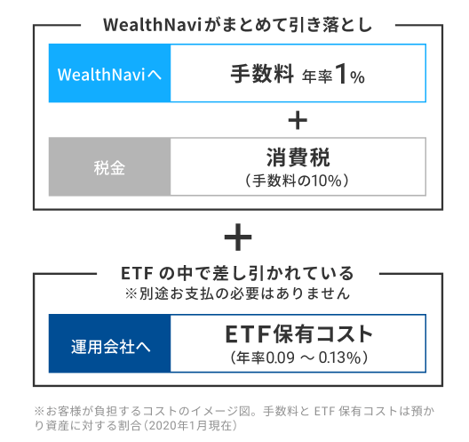 f:id:gracias_muchas:20210208130449p:plain