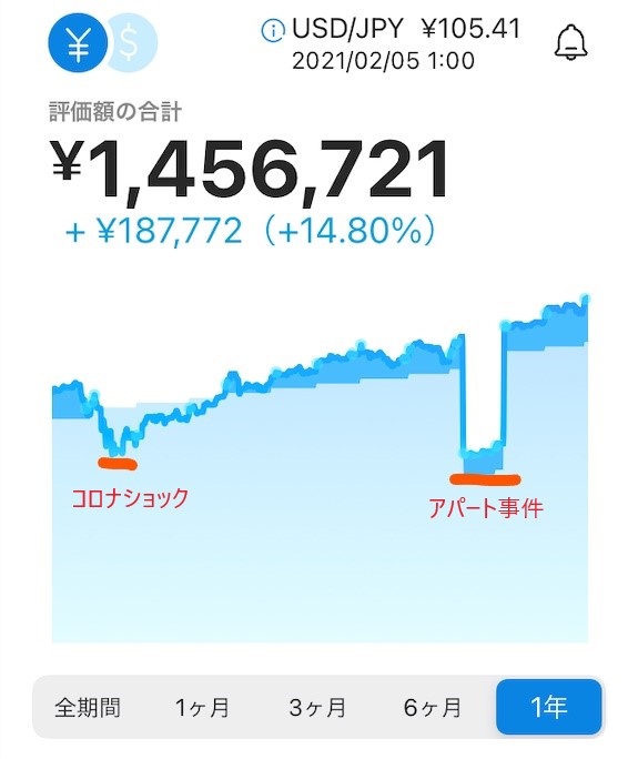 f:id:gracias_muchas:20210208131802j:plain