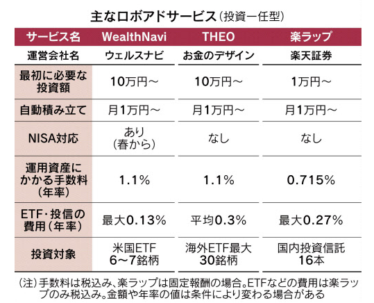 f:id:gracias_muchas:20210208132911p:plain