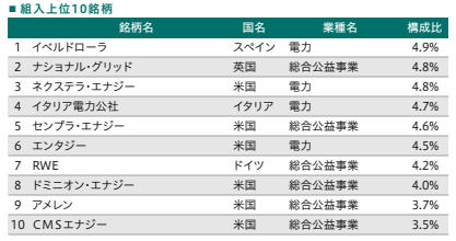 f:id:gracias_muchas:20210305161416p:plain