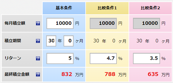 f:id:gracias_muchas:20210614134326p:plain