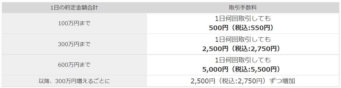 f:id:gracias_muchas:20210710095531p:plain