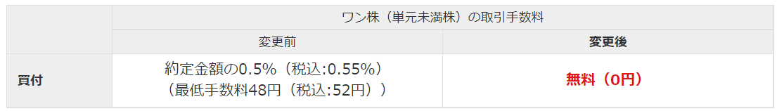 f:id:gracias_muchas:20210710102108p:plain