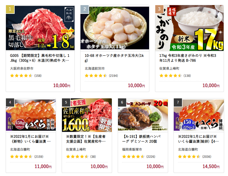 f:id:gracias_muchas:20211204122906p:plain