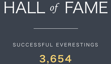RIDE HALL OF FAME