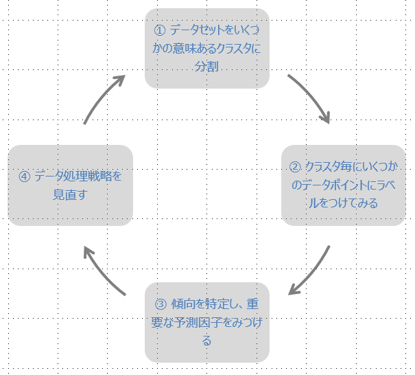 f:id:gramp:20210622011912p:plain