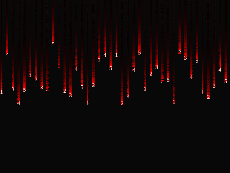 f:id:graneed:20180602022013p:plain