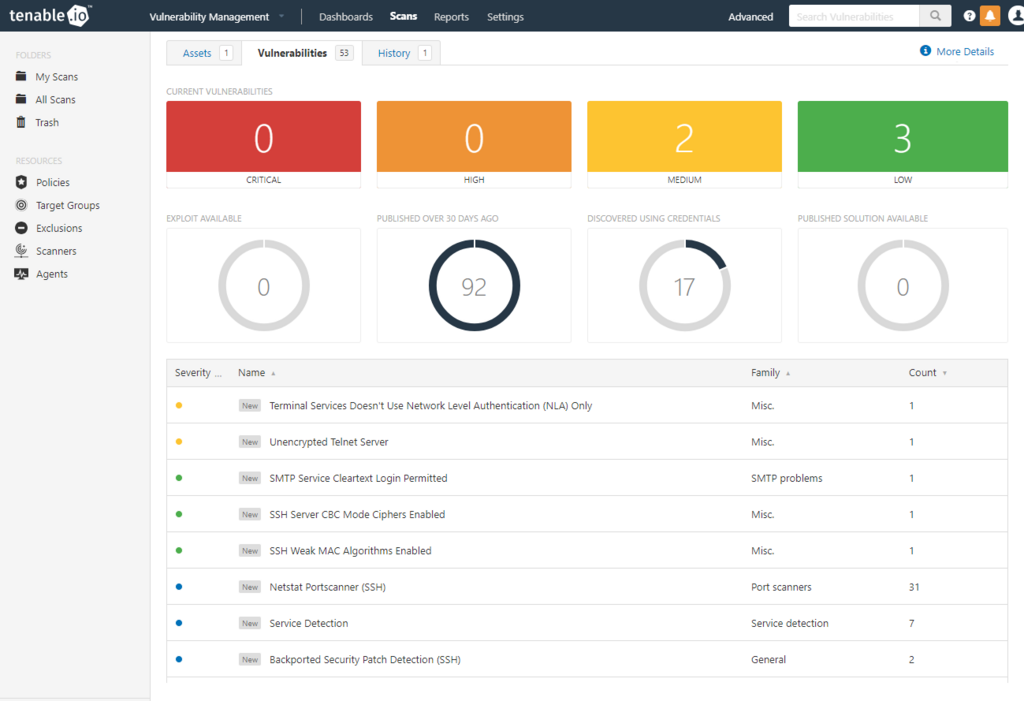 f:id:graneed:20180705001054p:plain