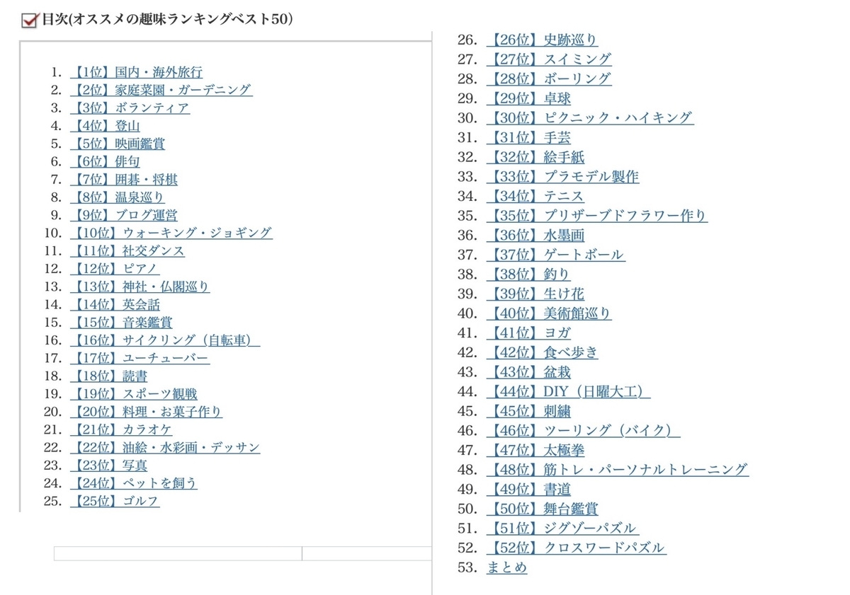 シニア趣味ランキングでブログは第9位 グランマの信州日記 シニア趣味ランキングでブログは第9位 グランマの信州日記