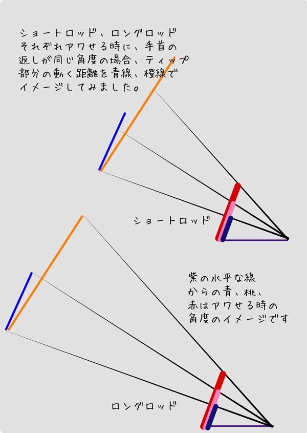 f:id:grapetown:20180512174714j:plain