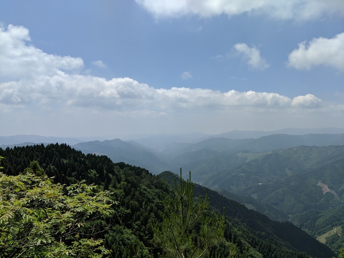 f:id:graphes:20190619171406j:plain f:id:graphes:20190619171406j:plain