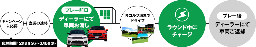 f:id:graphishio:20210120182533p:plain