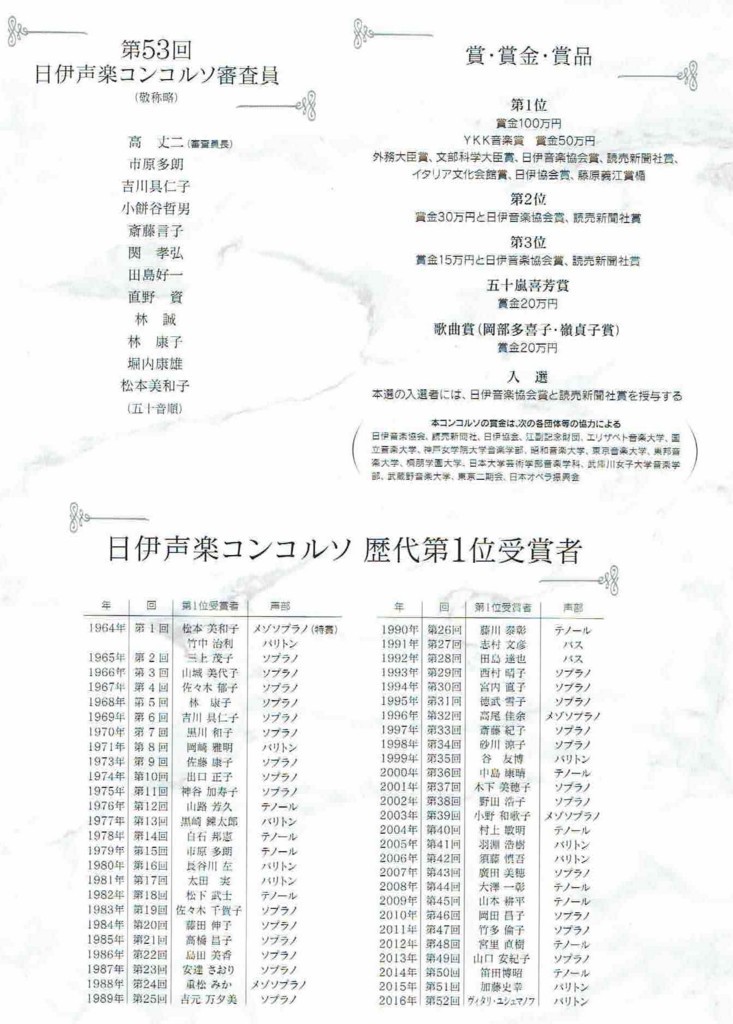 f:id:grappatei:20170723085754j:plain