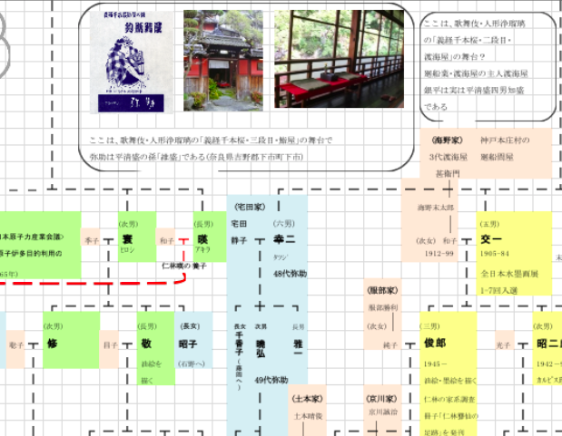 f:id:grappatei:20190316175450p:plain