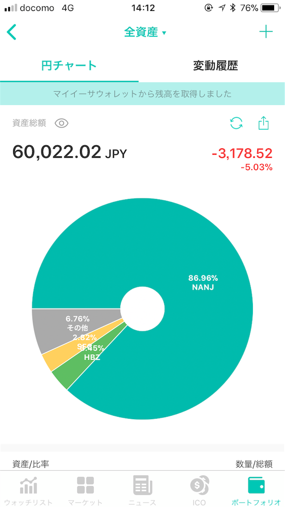 f:id:grappling2525:20180513204648p:image