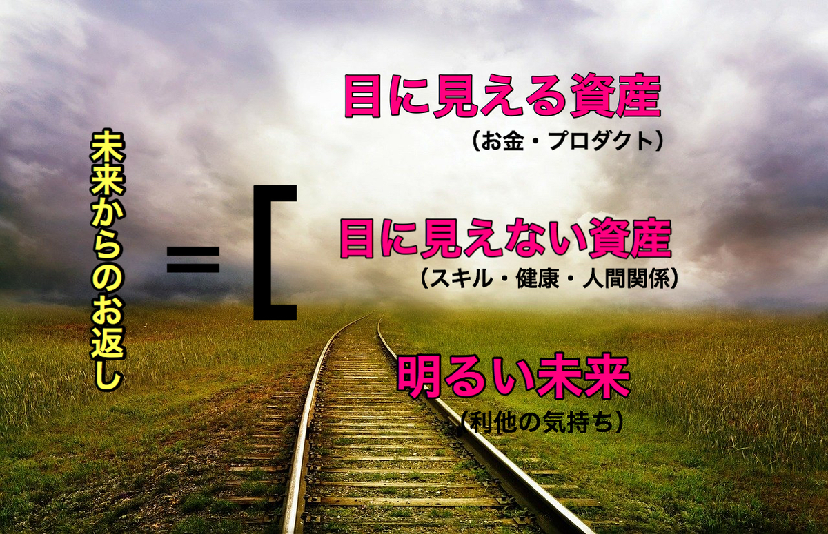 f:id:grass15:20200910102353j:plain