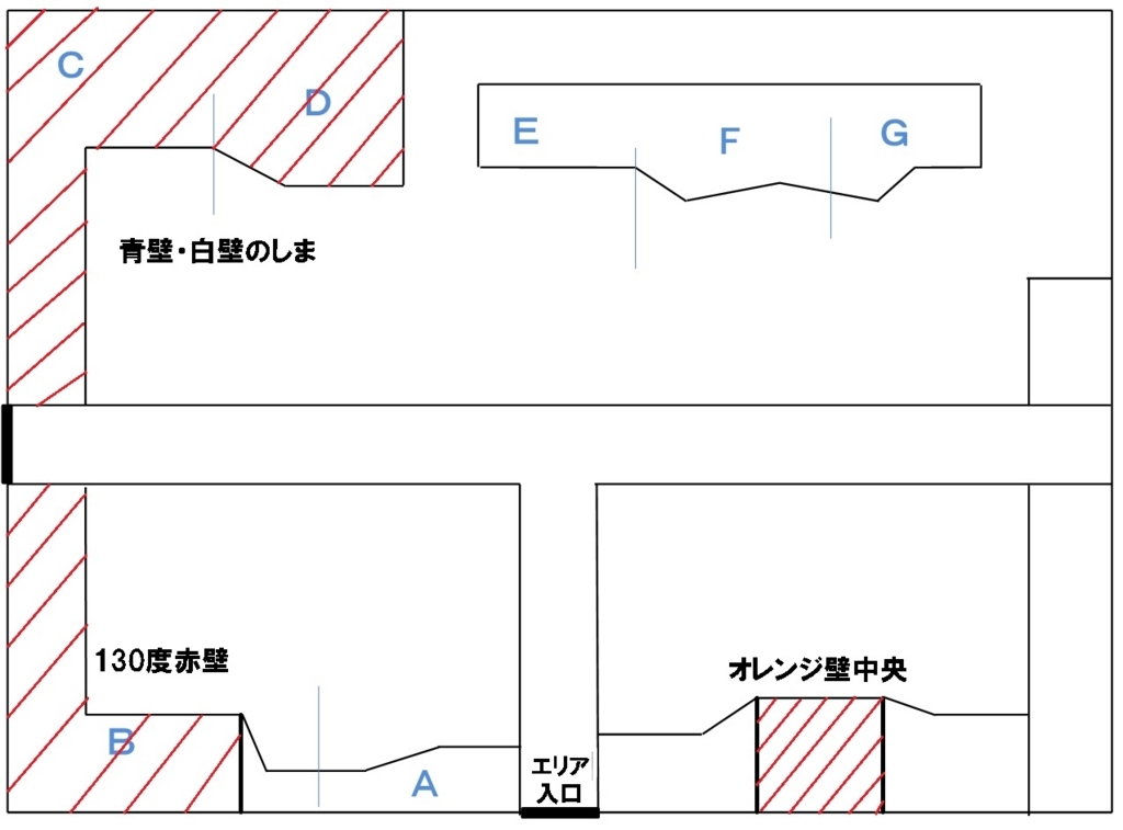 f:id:gravity-research:20180720185706j:plain