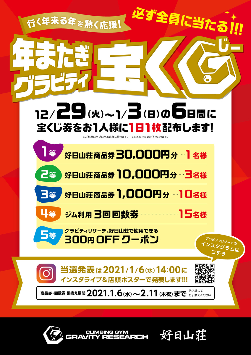 謹賀新年 グラビティ宝くg グラビティリサーチtokyo Bay