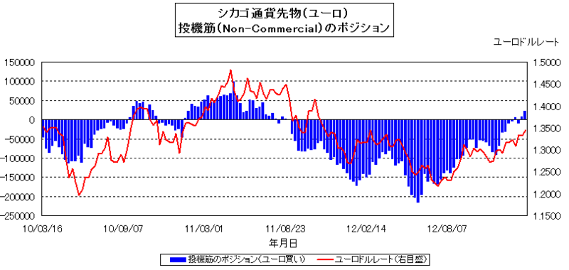 f:id:graySpace:20130129004743p:image