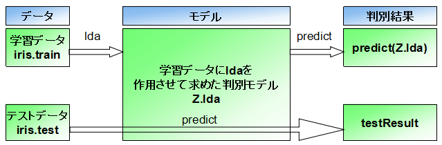 f:id:graySpace:20140504104033p:image f:id:graySpace:20140504104033p:image