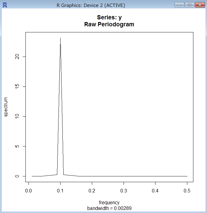 f:id:graySpace:20151122150753p:image