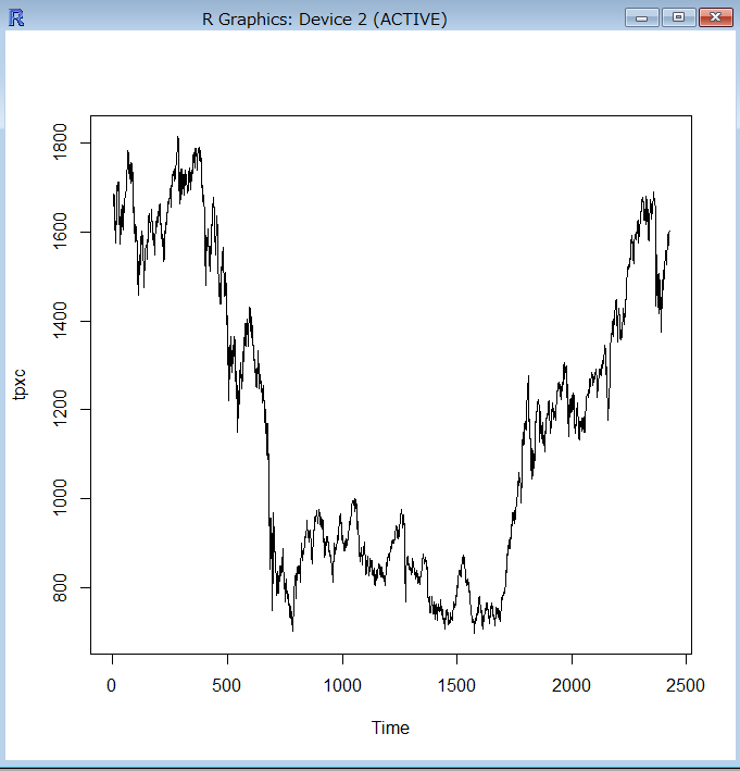 f:id:graySpace:20151122152150p:image