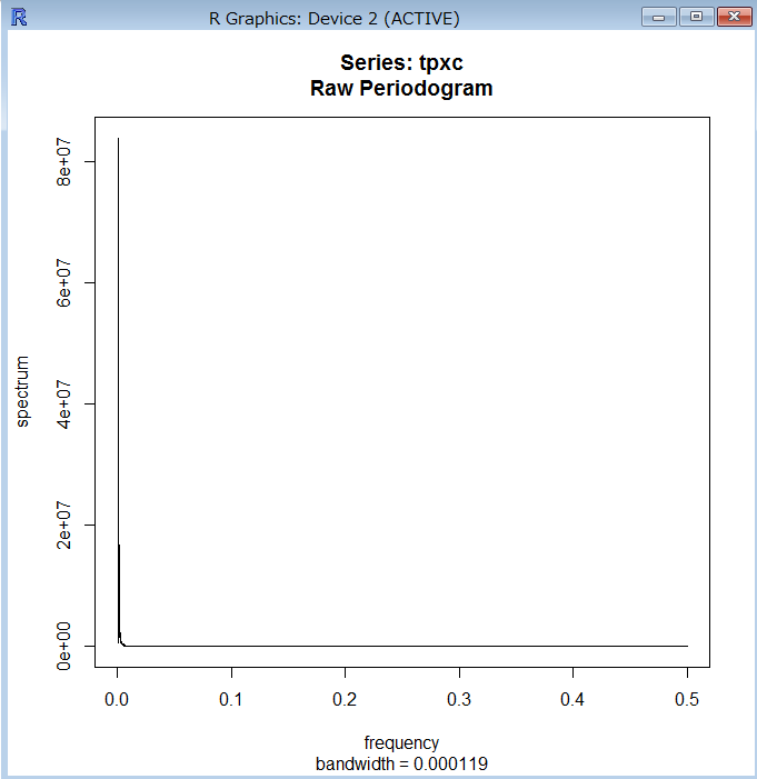 f:id:graySpace:20151122152641p:image