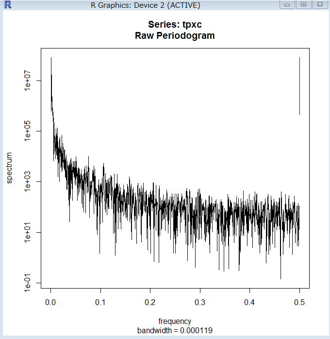 f:id:graySpace:20151122162629p:image