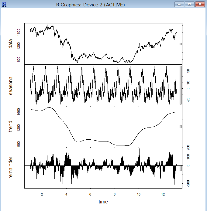f:id:graySpace:20151122164139p:image