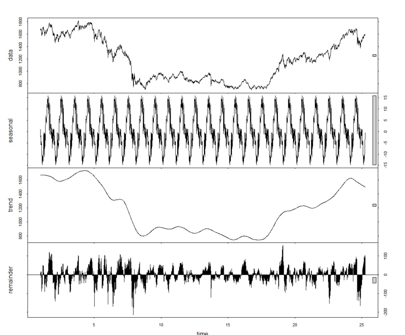 f:id:graySpace:20151122171747p:image