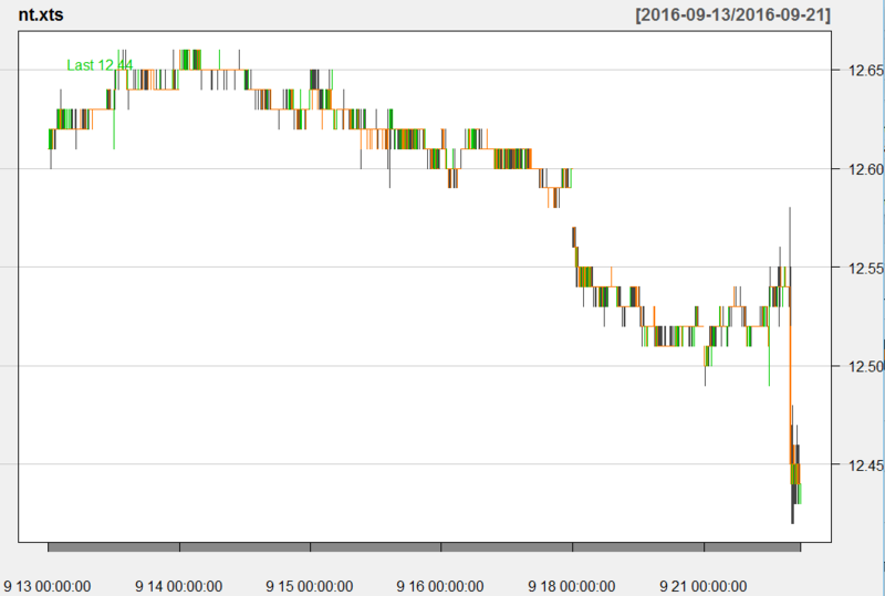 f:id:graySpace:20160921141108p:image