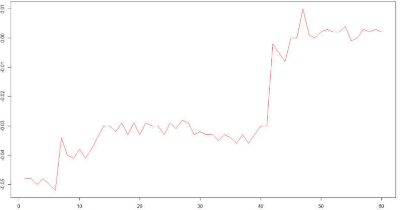 f:id:graySpace:20160921144450p:image