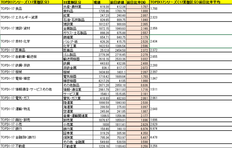 f:id:graySpace:20160921151657p:image