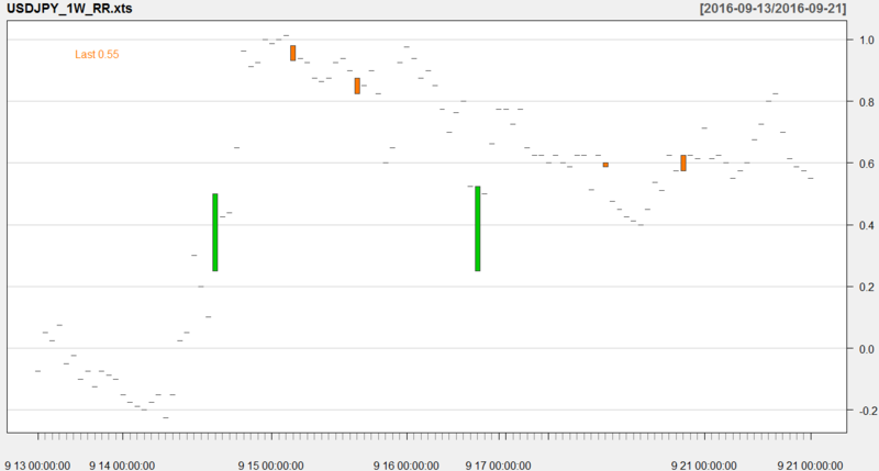 f:id:graySpace:20160921153218p:image