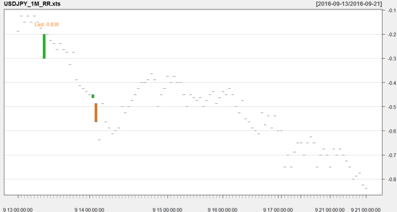 f:id:graySpace:20160921153233p:image